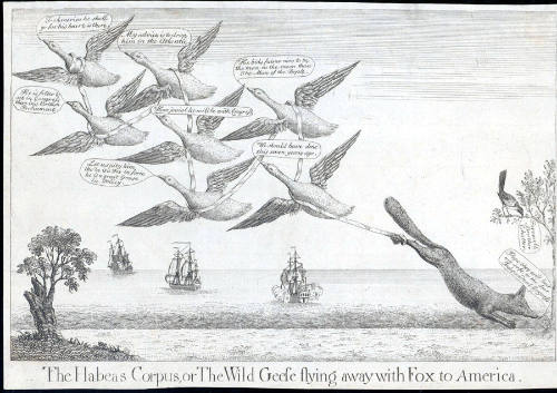 Direct scan of object
