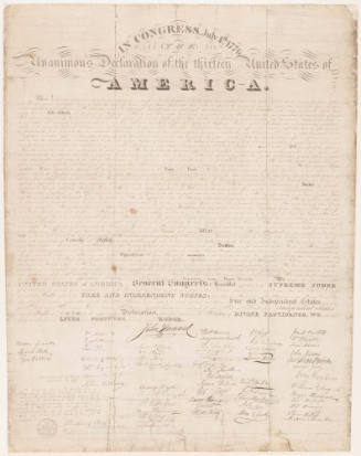 SCMS2008.2, Declaration of Independence