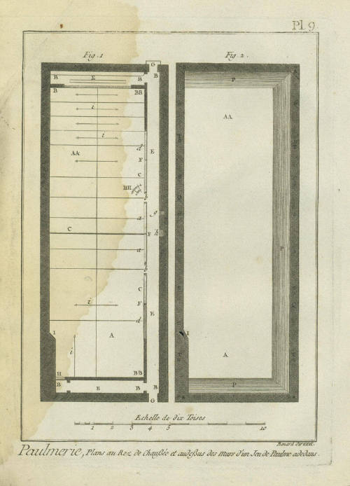 Direct scan of object
