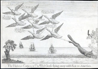 Direct scan of object
