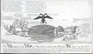 Direct scan of object
