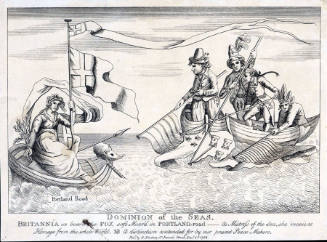 Direct scan of object
