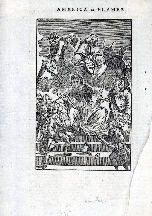 Direct scan of object
