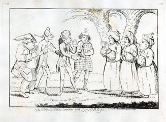Direct scan of object
