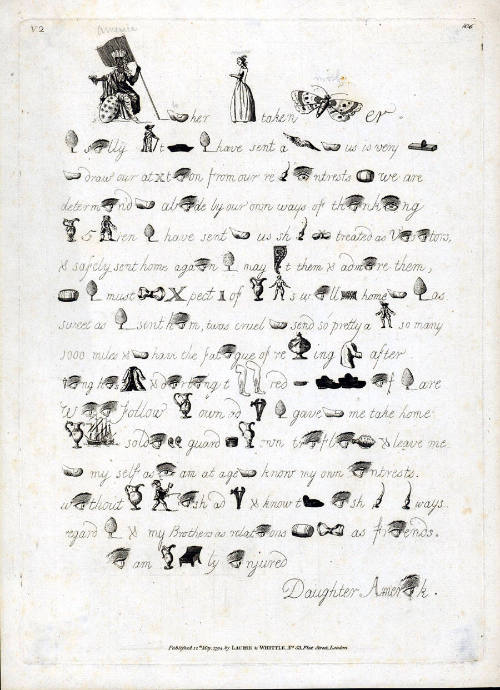 Direct scan of object
