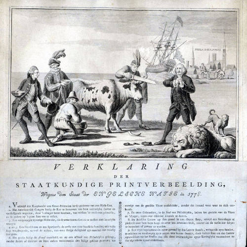 Direct scan of object
