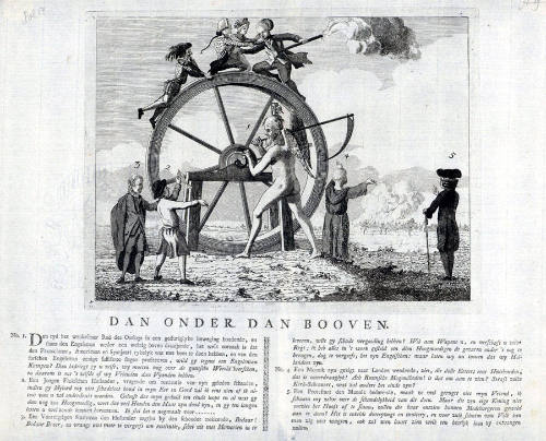 Direct scan of object
