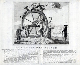 Direct scan of object
