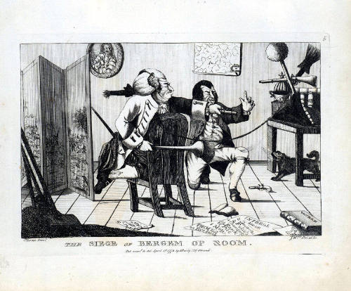 Direct scan of object
