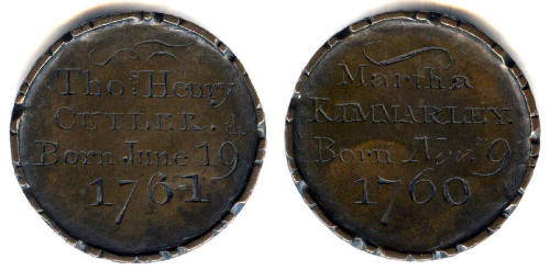 Direct scan of object
