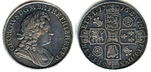 Direct scan of object
