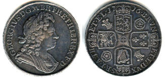 Direct scan of object
