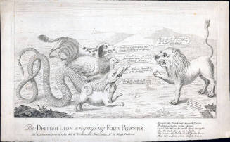 Direct scan of object
