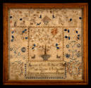 D2011-CMD. Sampler