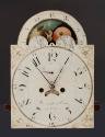 D2012-CMD. Clock