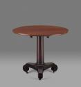Table 1996.BH.741