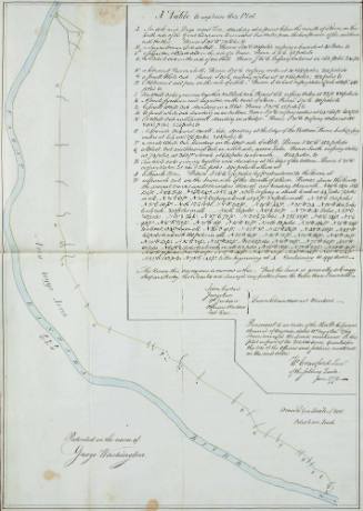 Untitled [Original Grant of Benj. Harrison Governor of the Commonwealth of Virginia to George Washington of 10,990 Acres of Land on the Great Kanawha River dated July 6, 1784