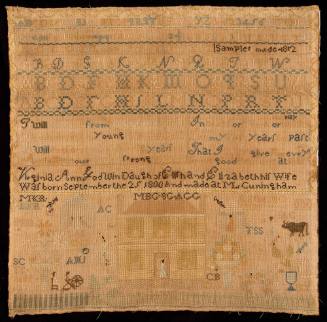 Sampler 2001-808