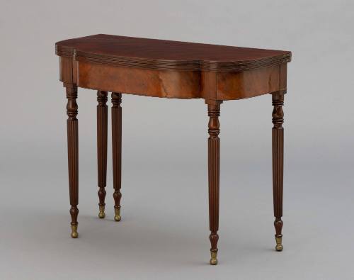 Table 2019-85