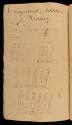 2002-22,1, Book