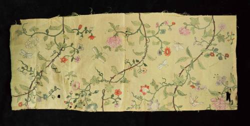 2020-22, Painted Textile Document