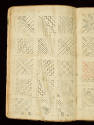 1981-57, Pattern Book