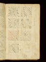 1981-57, Pattern Book