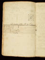 1981-57, Pattern Book