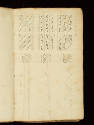 1981-57, Pattern Book