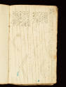 1981-57, Pattern Book
