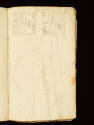 1981-57, Pattern Book