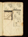 1981-57, Pattern Book