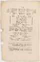 1998-10, Document