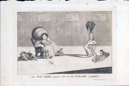 Direct scan of object
