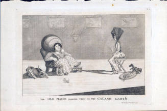 Direct scan of object

