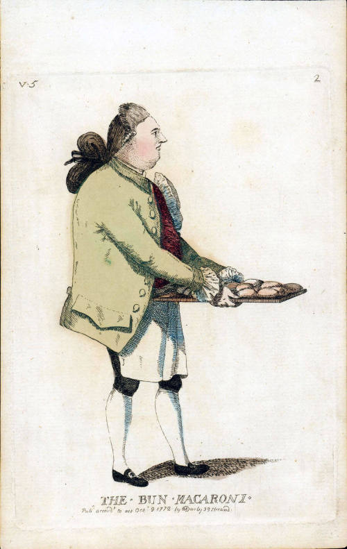 Direct scan of object
