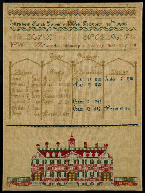 1997-71, Sampler