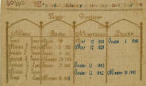 1997-71, Sampler