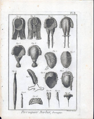 Direct scan of object
