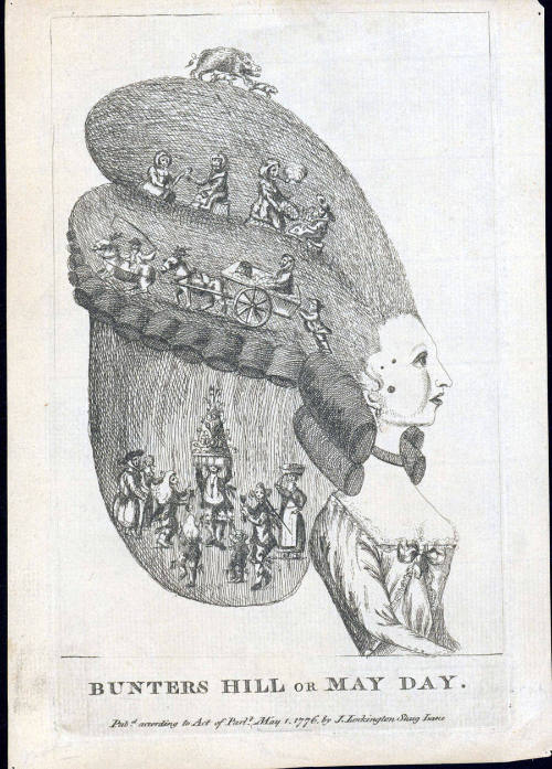 Direct scan of object
