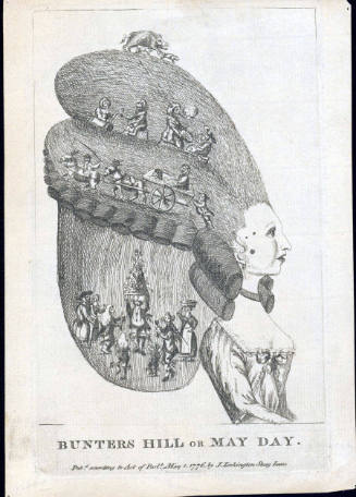 Direct scan of object
