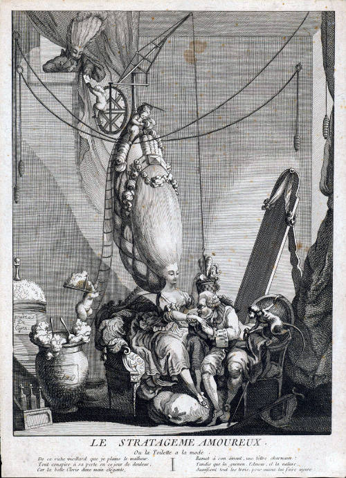 Direct scan of object
