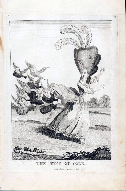 Direct scan of object
