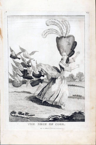 Direct scan of object
