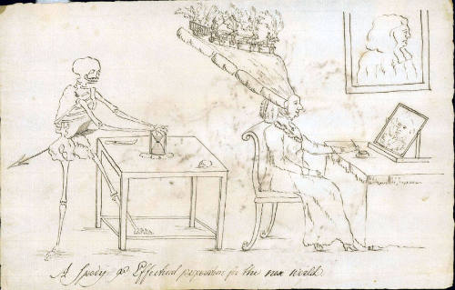 Direct scan of object

