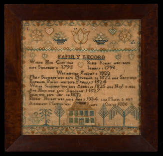 1958.605.1, Sampler