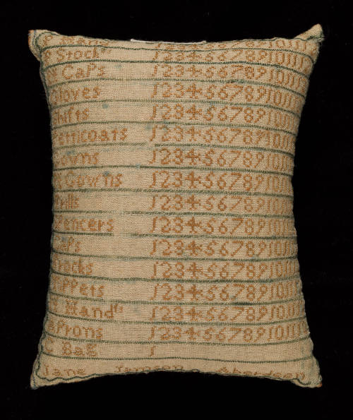1985-228, Pincushion