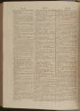 2025-129, Dictionary