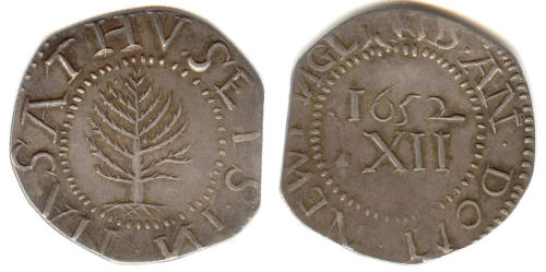 Direct scan of object

