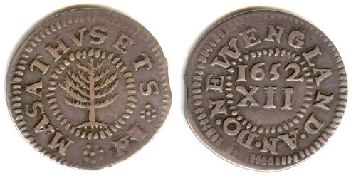 Direct scan of object
